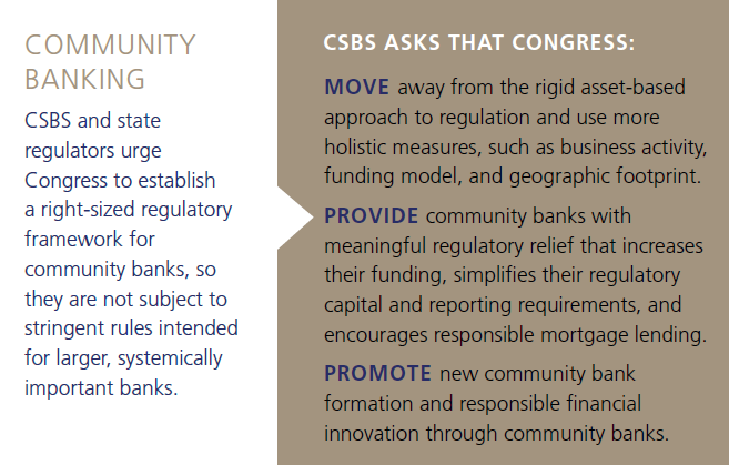 Right-Sized Framework for Community Banks