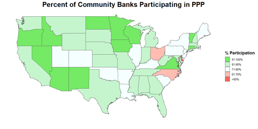 29++ Ppp community financial institutions Bitcoin