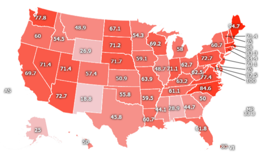 Percentage of State-Chartered Banks with Loan to Deposit Ratio Greater than 75%