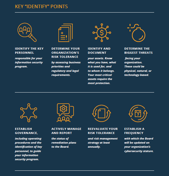 Key Identify Points