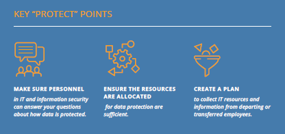 Key Protect Points