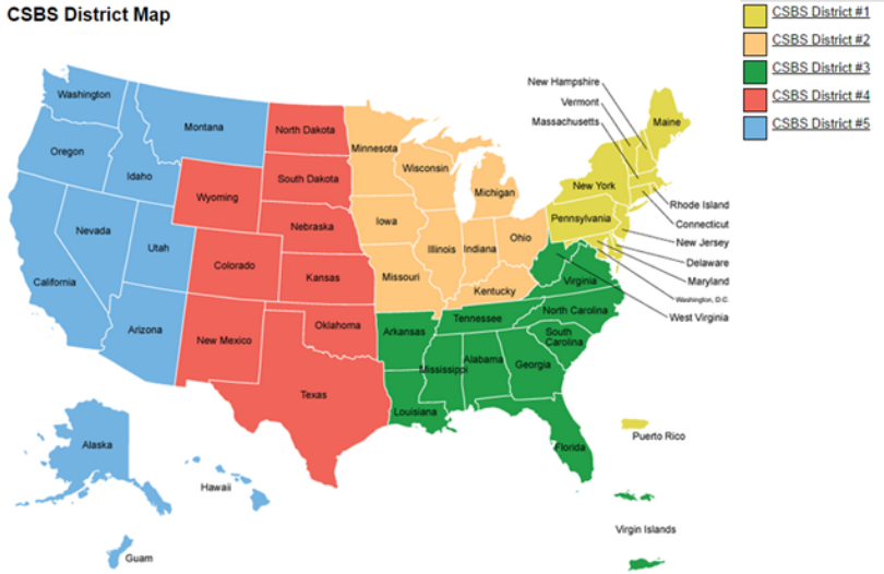 Risk ID Team Map