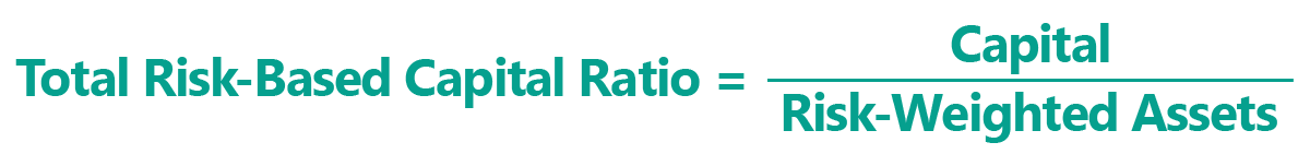 Total Risk-Based Capital Ratio