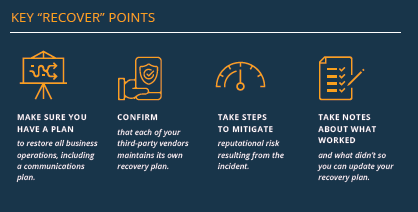 Key Recover Points